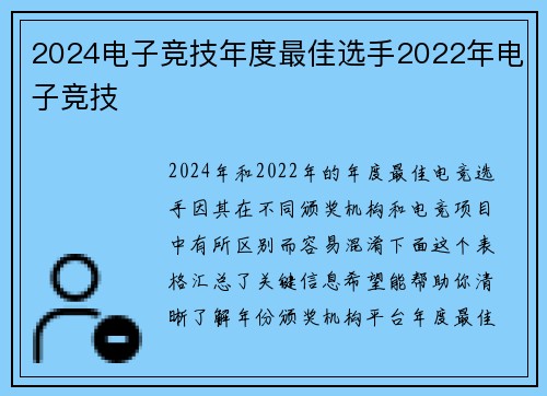 2024电子竞技年度最佳选手2022年电子竞技